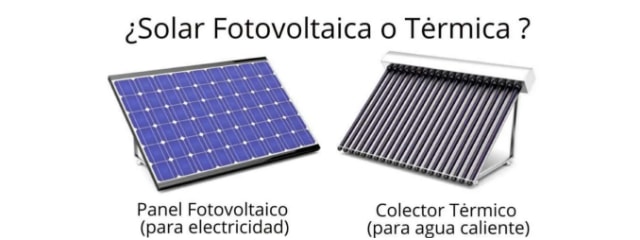 tipos de paneles solares que existen