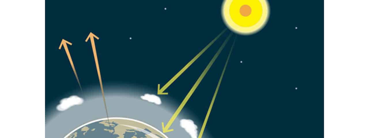 efecto invernadero en la atmósfera terrestre